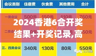 2024香港6合开奖结果+开奖记录,高速解析响应方案_VR版4.572