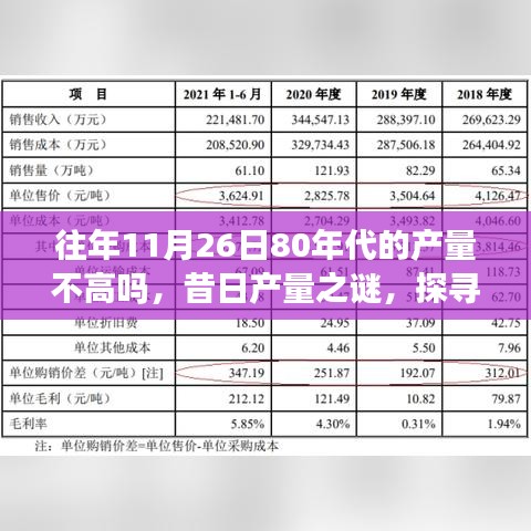 鸟语蝉鸣 第5页