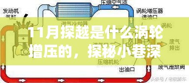 十一月探秘特色涡轮增压小巷美食之旅，独特风味小店探越之旅