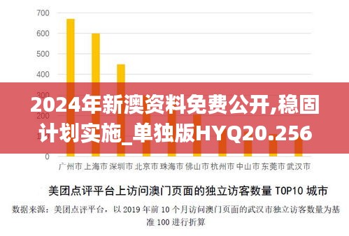 2024年新澳资料免费公开,稳固计划实施_单独版HYQ20.256