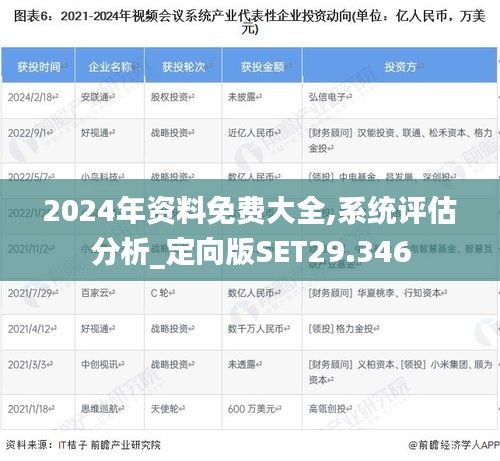 2024年资料免费大全,系统评估分析_定向版SET29.346