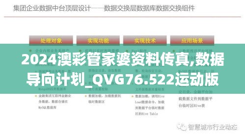2024澳彩管家婆资料传真,数据导向计划_QVG76.522运动版