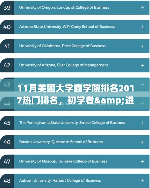 2017年11月美国大学商学院排名指南，选择理想学院的参考指南