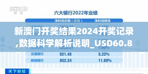新澳门开奖结果2024开奖记录,数据科学解析说明_USD60.816响应版