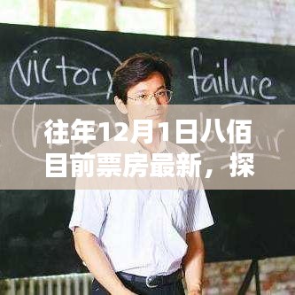 探秘八佰影院周边宝藏，小巷深处的独特风味小店与最新票房动态