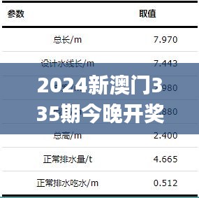 大惊失色 第5页
