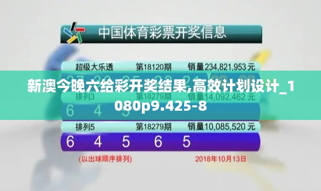 新澳今晚六给彩开奖结果,高效计划设计_1080p9.425-8