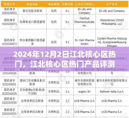 产品特性深度解析