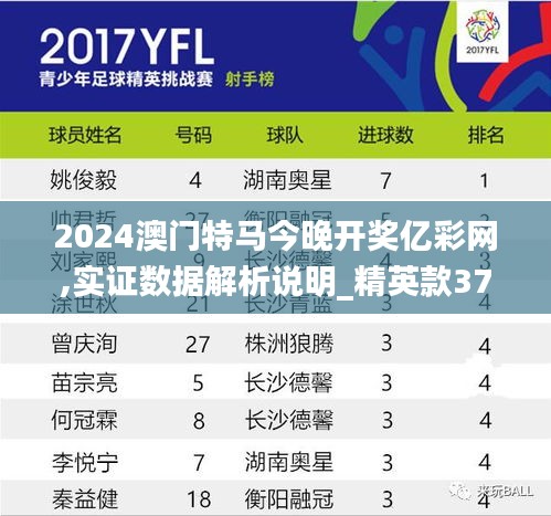 2024澳门特马今晚开奖亿彩网,实证数据解析说明_精英款37.498-4