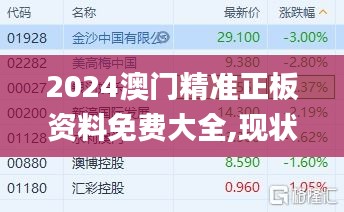 仪表堂堂 第4页