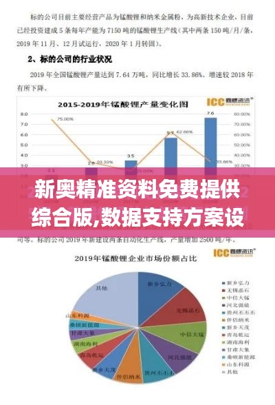 品质保障 第265页