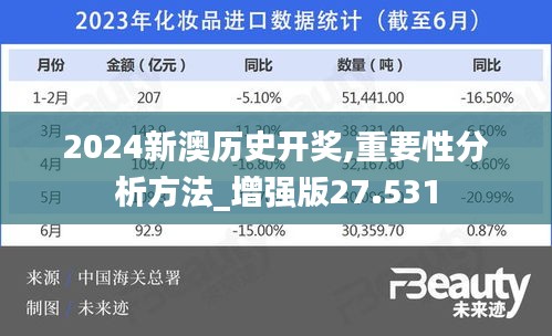 2024新澳历史开奖,重要性分析方法_增强版27.531