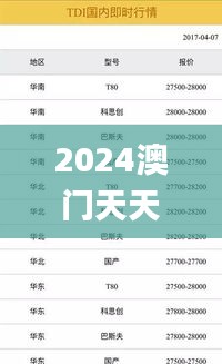 2024澳门天天开好彩大全53期,前沿评估说明_AP13.437