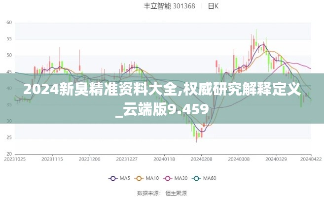 新闻中心 第236页
