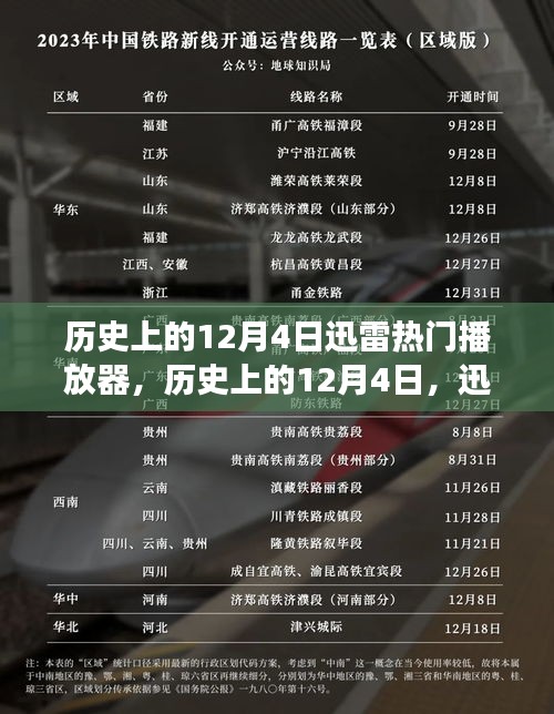 销声匿迹 第4页