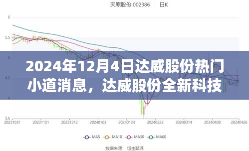 未来风潮