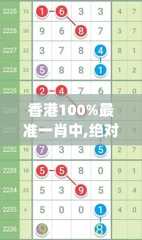 新闻中心 第228页