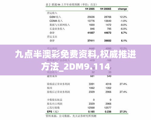 九点半澳彩免费资料,权威推进方法_2DM9.114