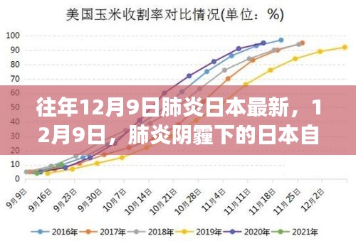 肺炎阴霾下的日本自然之旅，寻找内心的宁静与微笑当日报道