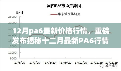 尖端科技
