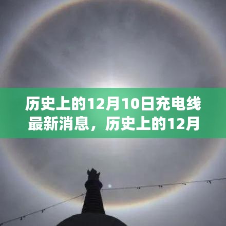 建议，历史上的12月10日，充电线消息与自然美景的心灵之旅