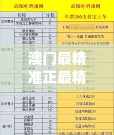 澳门最精准正最精准龙门客栈免费348期：勘误赌局，增加您游戏的胜算