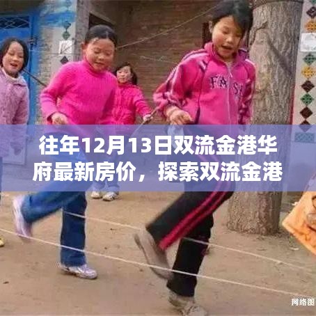 最新房价