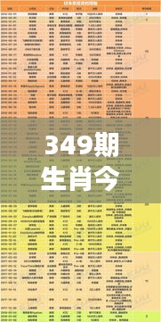 349期生肖今期开什么：揭秘生肖中奖背后的逻辑
