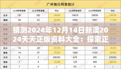 猜测2024年12月14日新澳2024天天正版资料大全：探索正版资料的权威性与价值