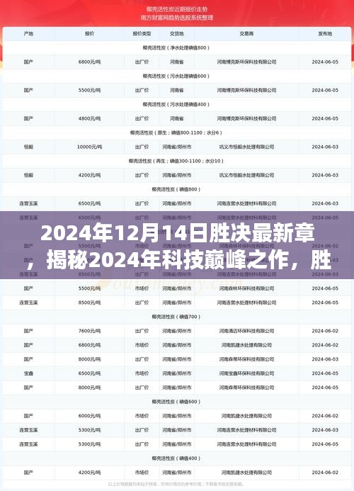 科技巅峰之作
