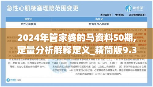 2024年管家婆的马资料50期,定量分析解释定义_精简版9.352