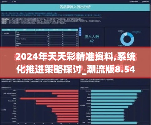 解决方案 第204页