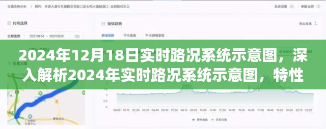 竞品对比与用户洞察