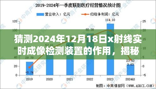 揭秘未来，预测2024年X射线实时成像检测装置的新作用展望