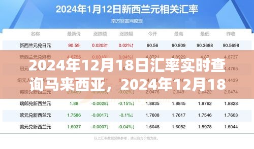解决方案 第190页