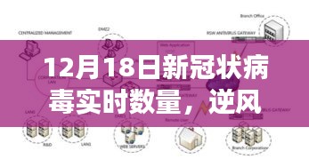 希望与成长