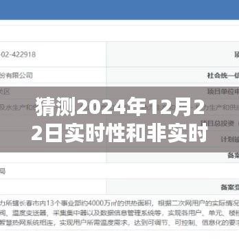 揭秘未来，实时性与非实时性在2024年12月22日的差异猜测与理解