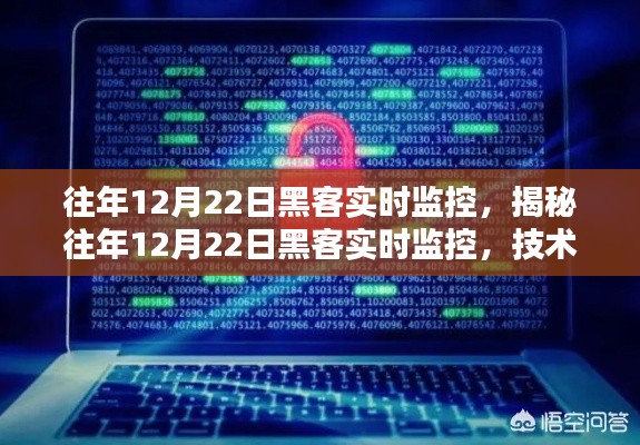 揭秘黑客实时监控，技术、影响与防范策略（历年12月22日专题）
