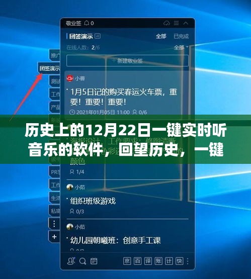 历史演变