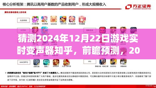 2024年游戏实时变声器发展趋势预测，革新与变革