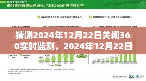 回顾与前瞻