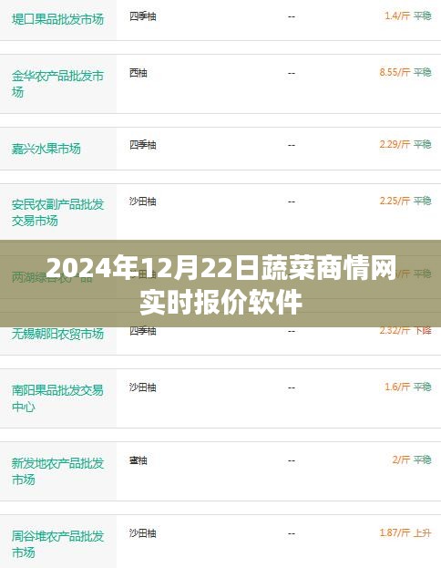 如翚斯飞 第3页