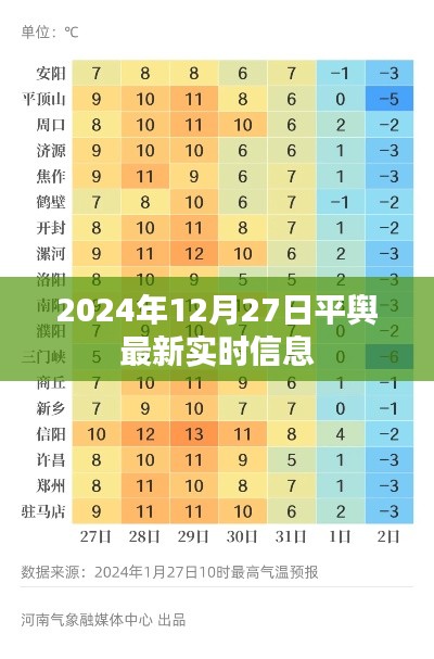 产品知识 第157页