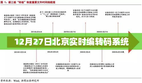 北京实时编转码系统上线时间揭晓，12月27日实施