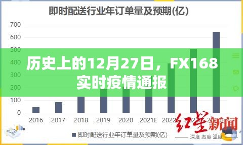 解决方案 第163页