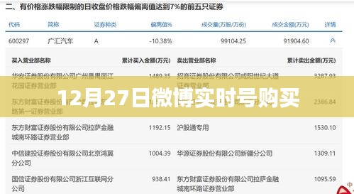 微博实时号购买，最新动态与指南