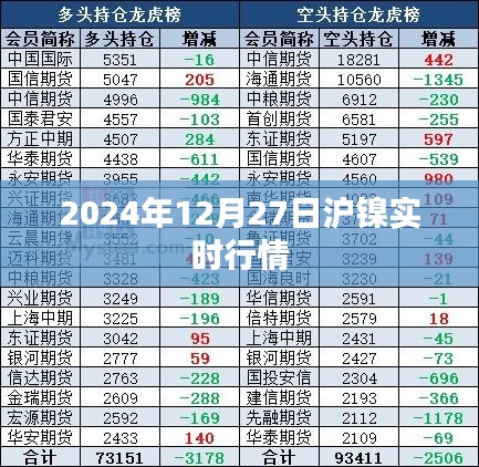 联系我们 第146页