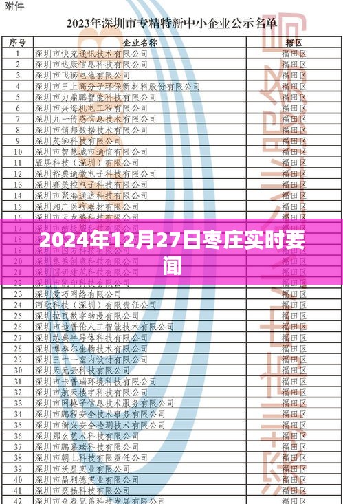 联系我们 第144页