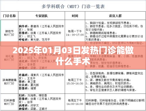 2025年1月3日发热门诊手术概览