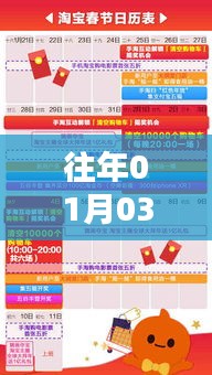 揭秘淘宝热门产品选择秘籍，为何无法选择？日期揭秘